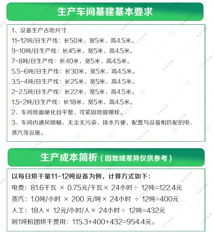 速食粉丝烘干线基建