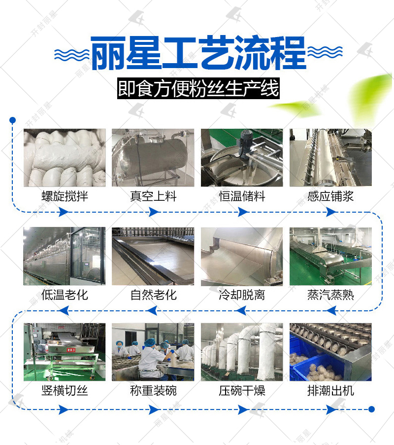 J9集团国际站方便粉丝加工机设备报价