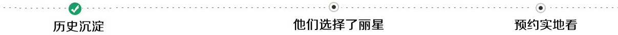 icobt